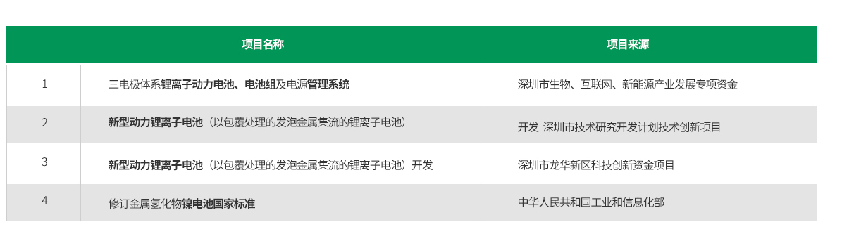 品質管理_09 品質管理_09