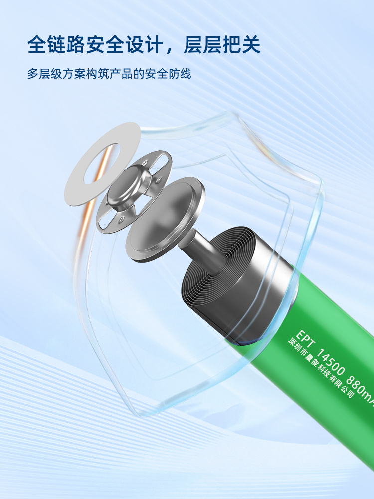 量能動(dòng)力電池安全設(shè)計(jì)